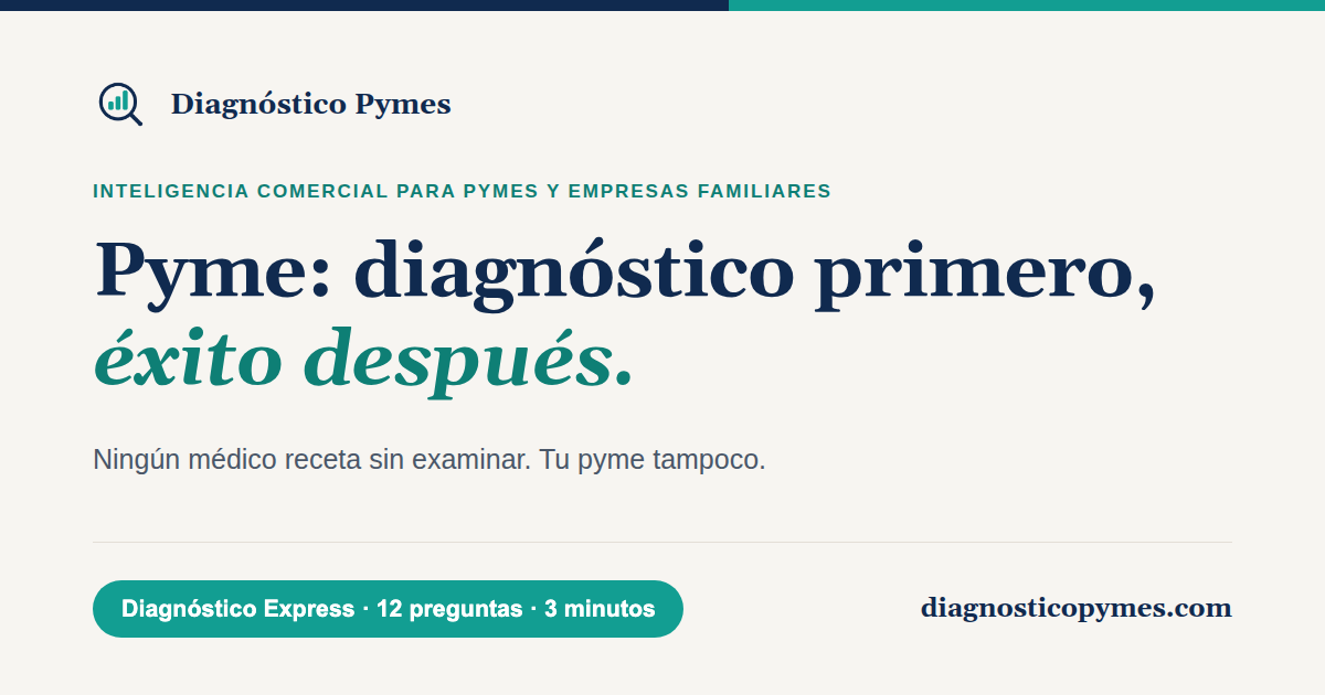 Diagnóstico Pymes: diagnóstico primero, éxito después. Diagnóstico Express, 12 preguntas, 3 minutos.